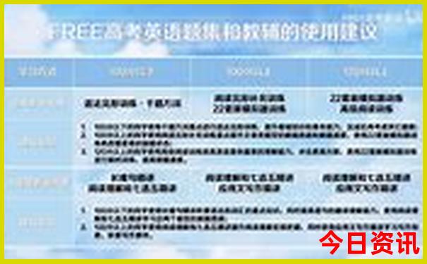 从丹东去朝鲜旅游怎么报团
